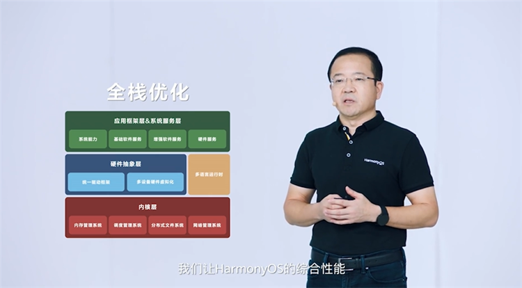 华为发布HarmonyOS 2及平板手机等产品，P50官方照也正式曝光-第7张图片-科技快讯