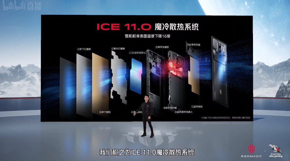红魔8 Pro系列手机发布，首款第二代骁龙8游戏手机，3999元起-第6张图片-科技快讯