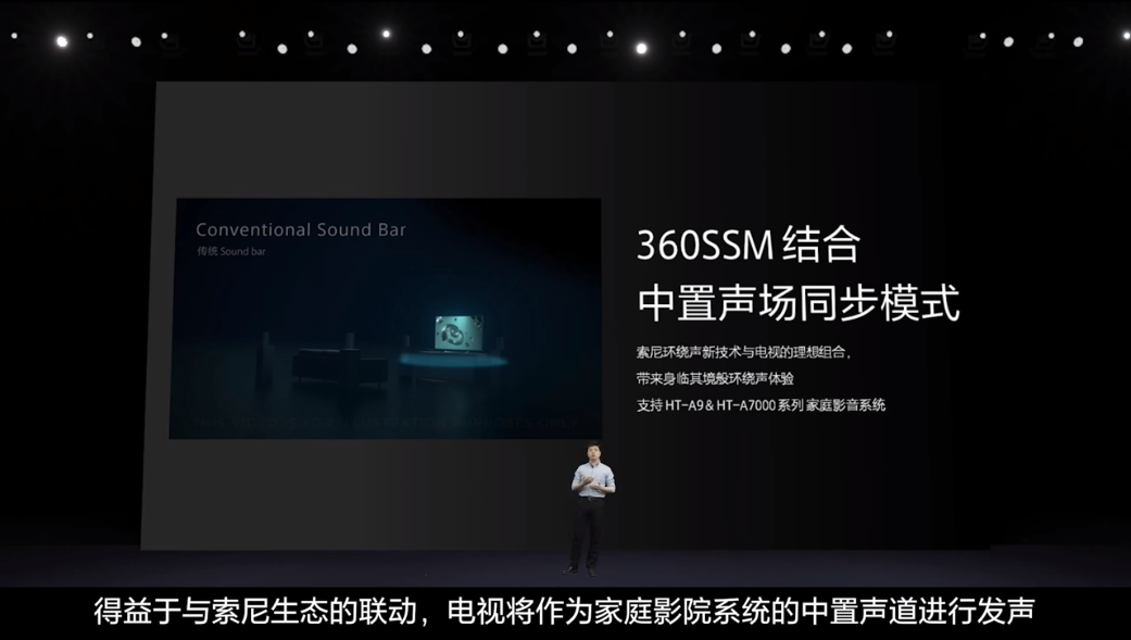 索尼举行2022索尼电视新品发布会 带来包括Z9K、A95K在内的多款产品-第12张图片-科技快讯