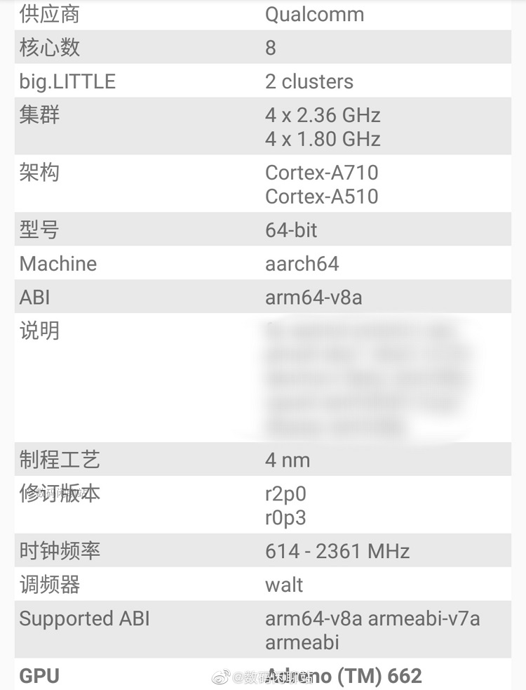 高通新一代骁龙7处理器规格曝光，4大核+4小核，采用4nm制程-第2张图片-科技快讯
