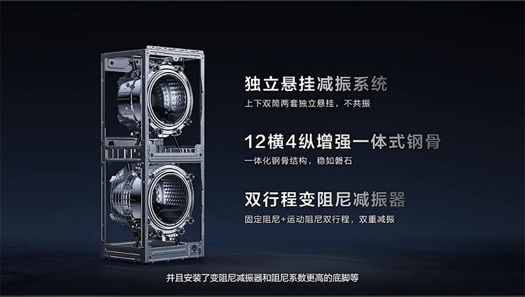 TCL双子舱洗衣机Q10正式发布：超大上筒 首发价7999元-第4张图片-科技快讯