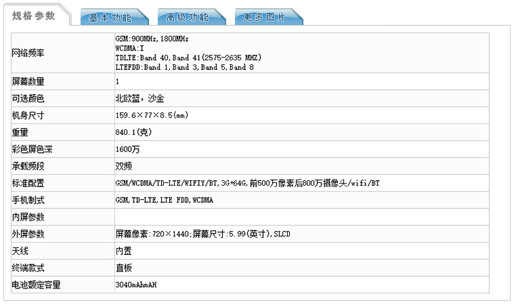 诺基亚 C3现身Geekbench：搭载紫光展锐处理器 单核149分-第3张图片-科技快讯