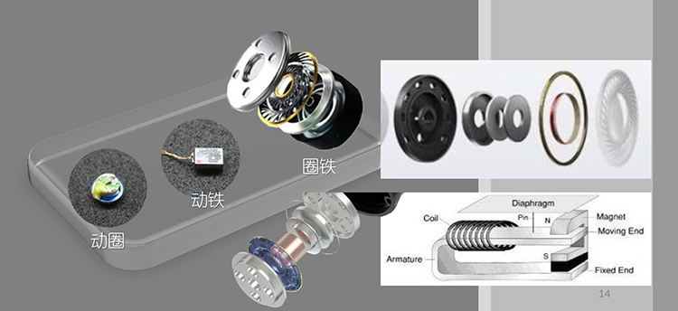 耳道定制，舒适佩戴；圈铁混合，卓越音质&mdash;&mdash;泫音Type R TR1真无线耳机-第3张图片-科技快讯