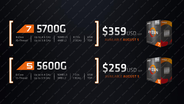Zen 3架构APU官宣：AMD认证游戏本降临-第3张图片-科技快讯