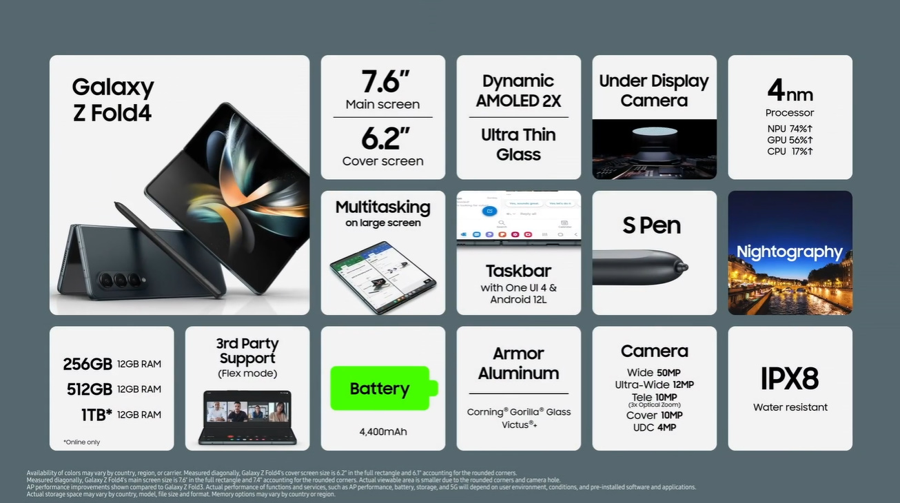 三星Galaxy Z Fold4/Flip4手机发布，铰链升级，外观更坚固-第6张图片-科技快讯