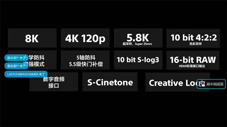 索尼发布&alpha;1旗舰微单：5010万像素8K视频，30FPS连拍性能炸裂-第8张图片-科技快讯