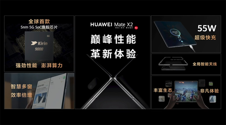 华为Mate X2强势来袭：水滴铰链无缝隙，相机配置大升级-第5张图片-科技快讯