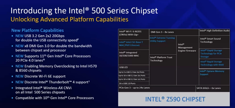 IPC提升明显，PCIe 4.0终到来：英特尔11代酷睿处理器解析-第8张图片-科技快讯