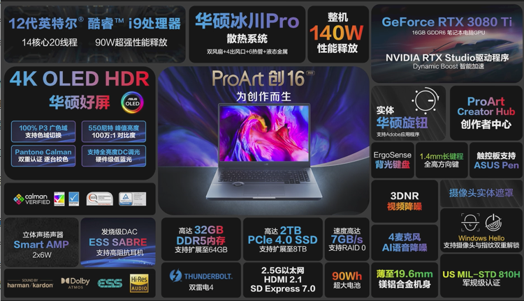 售价13999元起！华硕ProArt创16 2022小按钮玩出创意新花样-第6张图片-科技快讯