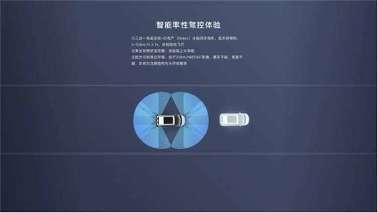 AION Y凭什么称为10万级科技头等舱？-第9张图片-科技快讯