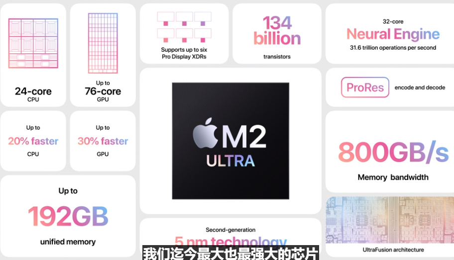 一文看全WWDC2023，苹果发布Apple Vision Pro头显，又一次改变了世界？   -第17张图片-科技快讯