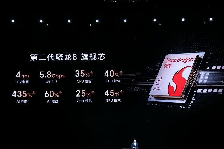 荣耀Magic5系列手机发布，全程"吊打"华为，售价3999元起-第22张图片-科技快讯