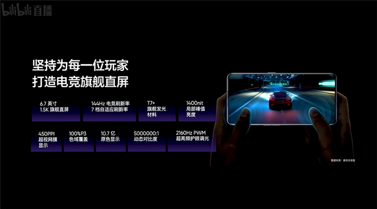 realme真我GT Neo5发布，顶配240W充电搭配1TB存储，售价2499元起-第8张图片-科技快讯