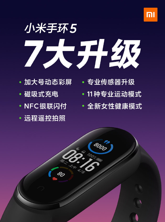 小米手环5有7大升级点 支持磁吸充电和银联闪付-第2张图片-科技快讯