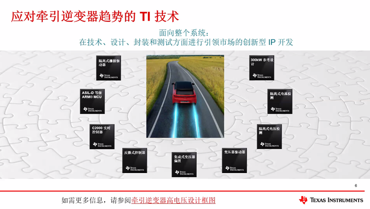 德州仪器推出碳化硅栅极驱动器：让汽车里程大幅延长-第3张图片-科技快讯