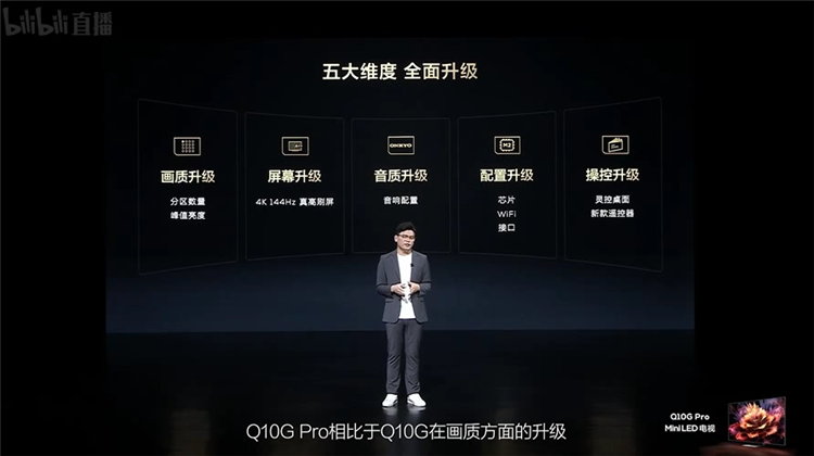 TCL领曜QD-Mini LED电视X11G发布，定位画质天花板，首发价19999元起-第10张图片-科技快讯