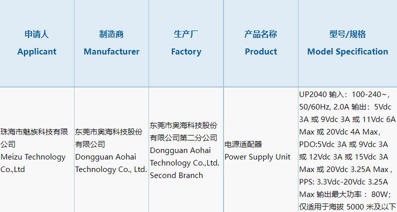 疑似魅族20系列充电器通过认证 更高支持80W有线充电-第1张图片-科技快讯