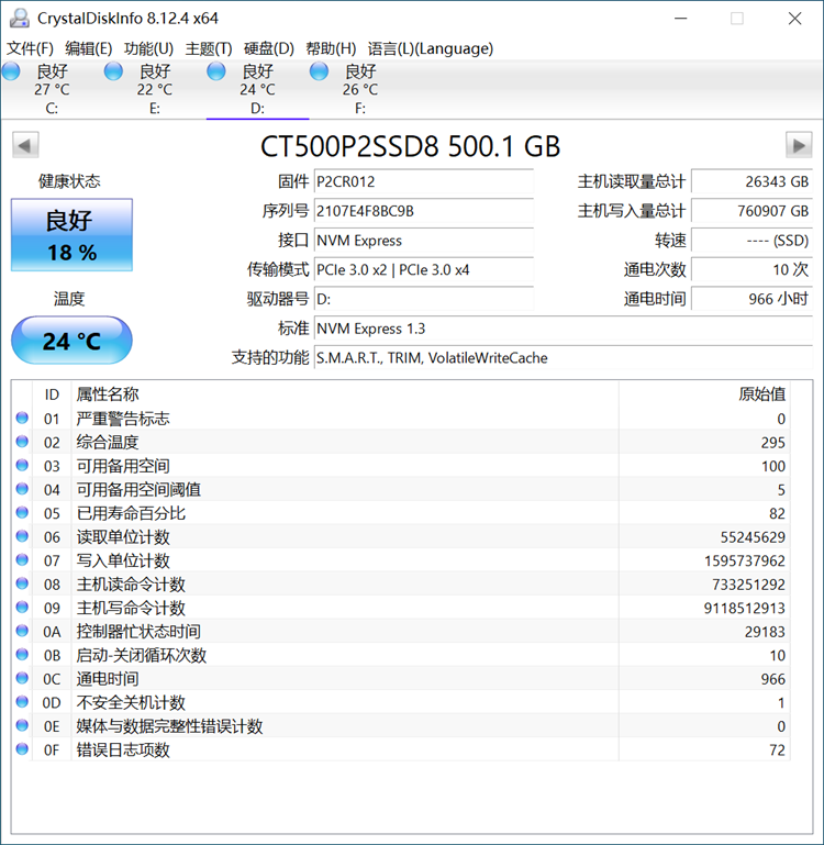 健康度归零就不能用了？SSD比你想象得更长寿-第8张图片-科技快讯