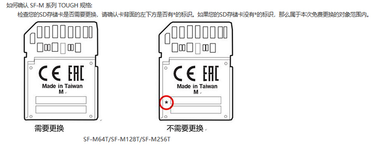 索尼确认部分SD卡出现质量问题 官方将提供免费更换服务-第4张图片-科技快讯