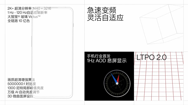 一加10 Pro旗舰正式发布，影像游戏续航使用体验全面升级-第3张图片-科技快讯