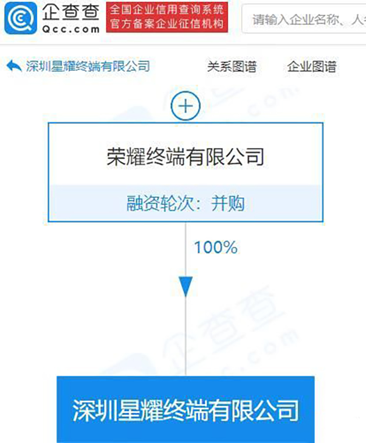 荣耀未来将推出全新的子品牌，或命名为星耀，主攻线上手机业务-第2张图片-科技快讯