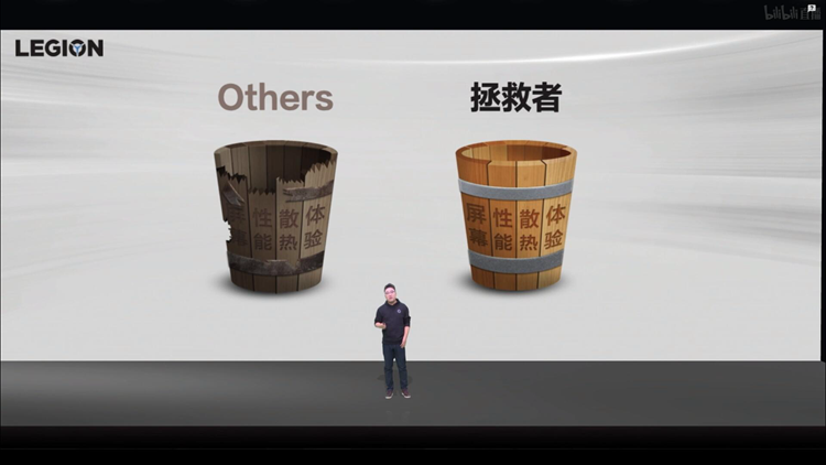 满血锐龙与安培的强强联手：联想发布2021款拯救者游戏笔记本-第2张图片-科技快讯