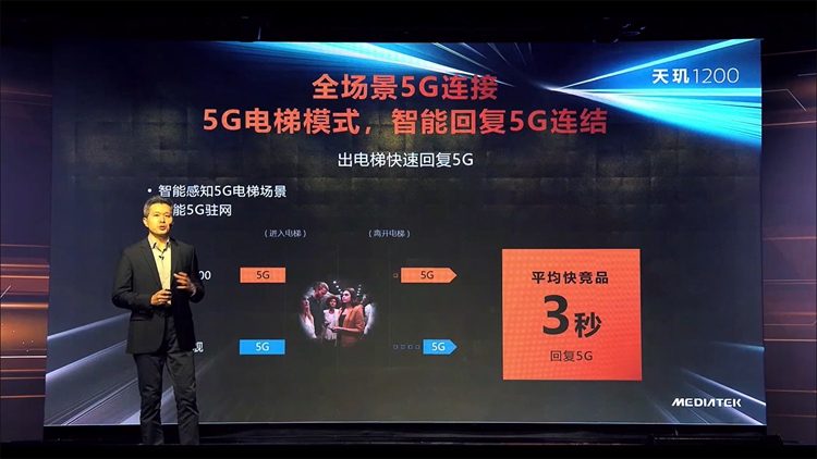 联发科发布天玑1200旗舰处理器：6nm制程，体验更出色，Redmi首发尝鲜-第5张图片-科技快讯