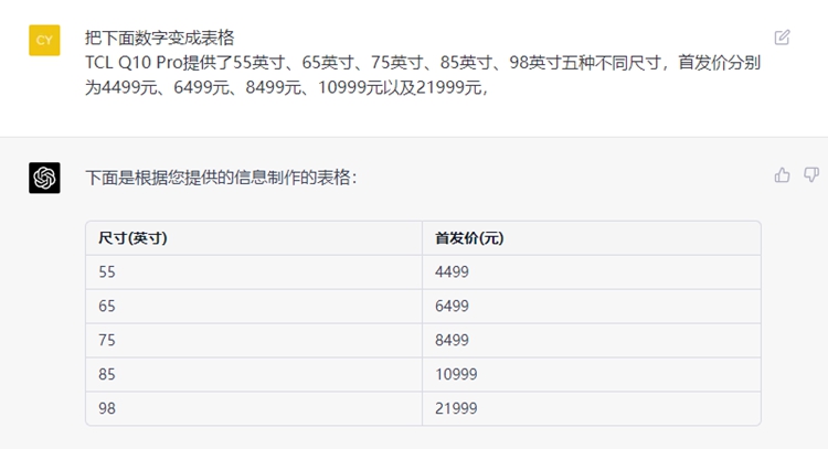 ChatGPT先拿"脑力"工作者开刀，身为编辑的我并不害怕，并表示感谢！-第22张图片-科技快讯