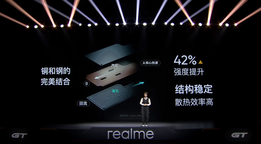 骁龙888性能铁三角，realme真我GT发布，2799元起-第6张图片-科技快讯