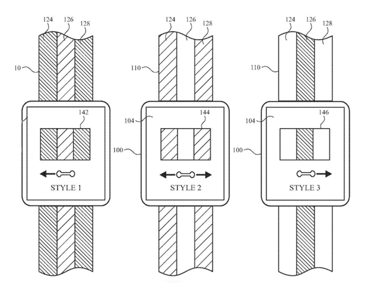 苹果计划研究可变色表带：让Apple Watch更加缤纷色彩-第2张图片-科技快讯