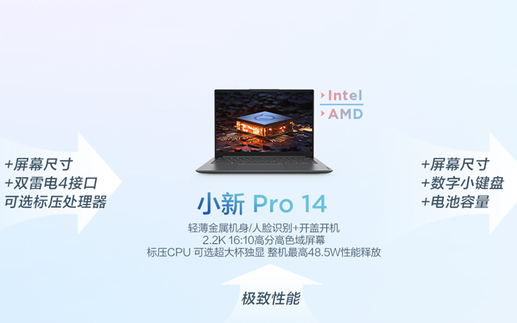 联想小新Pro 14 2021版月底发布 搭载48.5W锐龙标压处理-第4张图片-科技快讯