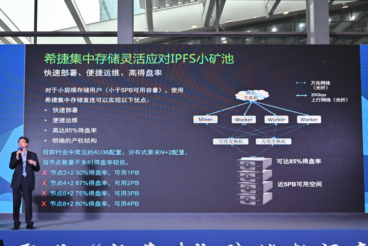 CITE2021 | 如何应对大数据与IPFS新时代：希捷给出自己的答案-第3张图片-科技快讯