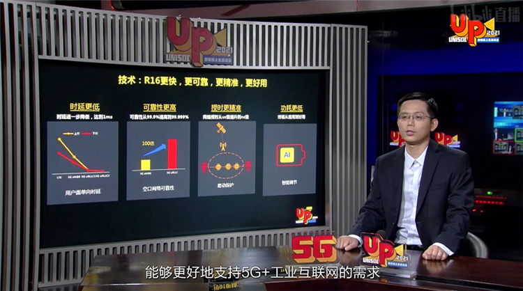 6nm 5G芯片跑分超40万，展锐5G时代就要乘风破浪-第6张图片-科技快讯