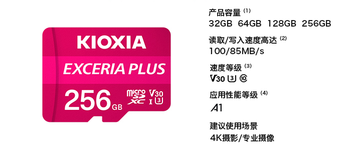 计划购买还是冲动消费？根据设备选择microSD卡才是正解-第5张图片-科技快讯