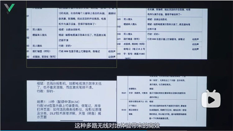 无忧开会，智能商用投影仪还是选Ta！-第7张图片-科技快讯