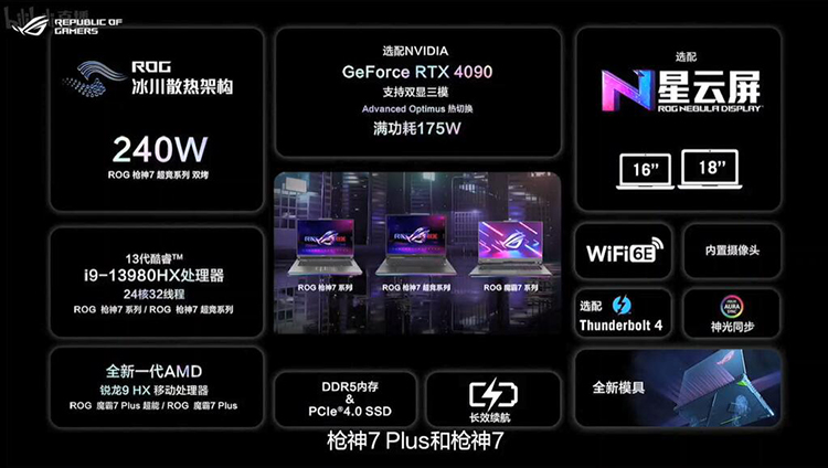 ROG星云屏即将全面普及 全新移动平台获得更好体验-第9张图片-科技快讯