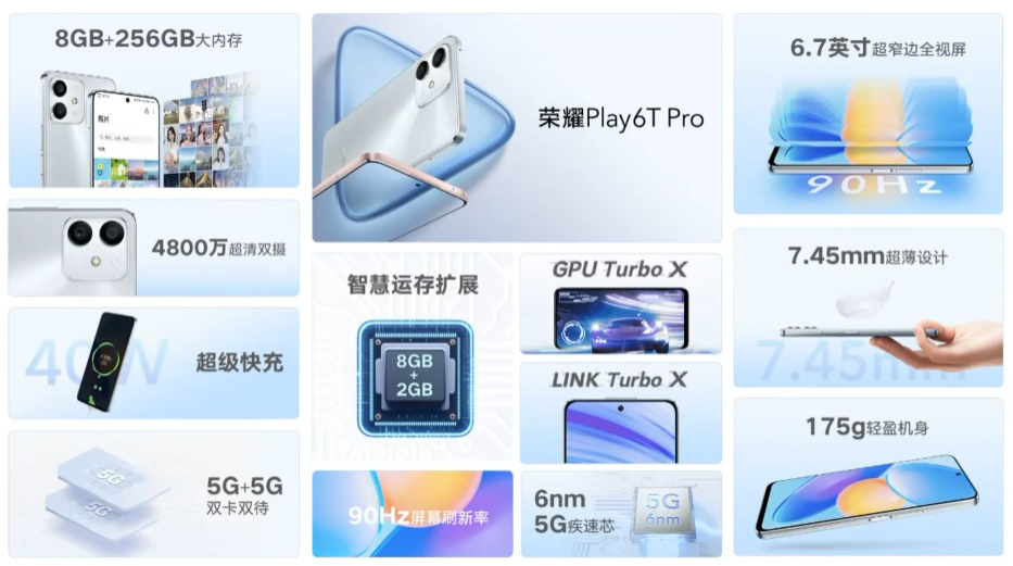 荣耀Play6T系列大屏手机发布，大内存、大电池，售价1199元起   -第6张图片-科技快讯