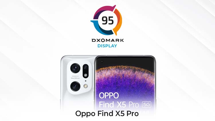 排名第三，OPPO Find X5 Pro DXOMARK屏幕得分出炉-第2张图片-科技快讯