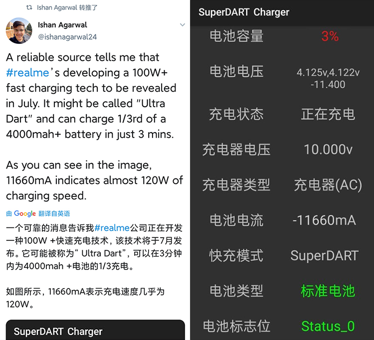 realme将于本月展现120W超级快充 4000mAh电池3分钟可充入30%电量-第1张图片-科技快讯