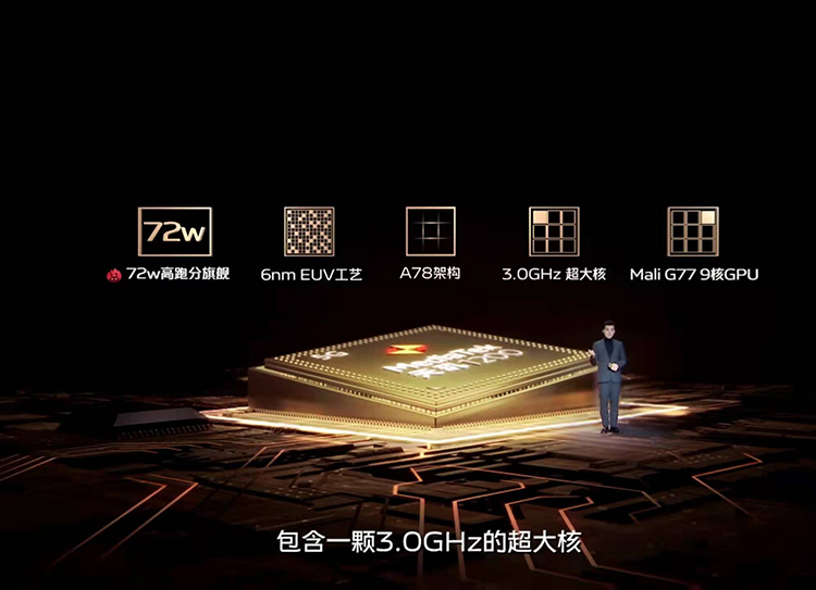 vivo S12系列发布，轻薄机身里装下了1亿像素拍照-第6张图片-科技快讯