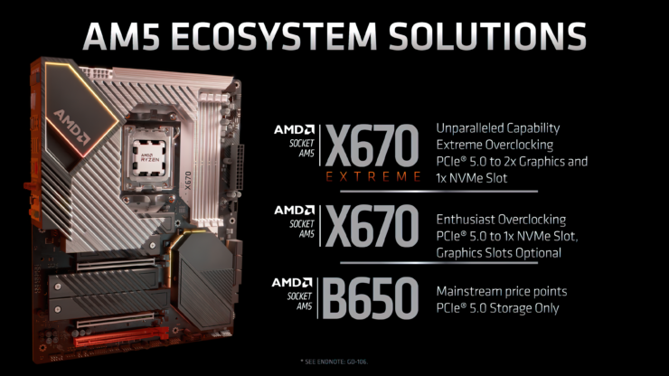 AMD 5nm Zen 4降临，锐龙7000处理器能带来哪些惊喜？-第11张图片-科技快讯