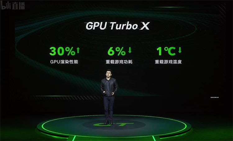 荣耀X40 GT发布，搭载骁龙888狂堆散热，1999元起售-第4张图片-科技快讯