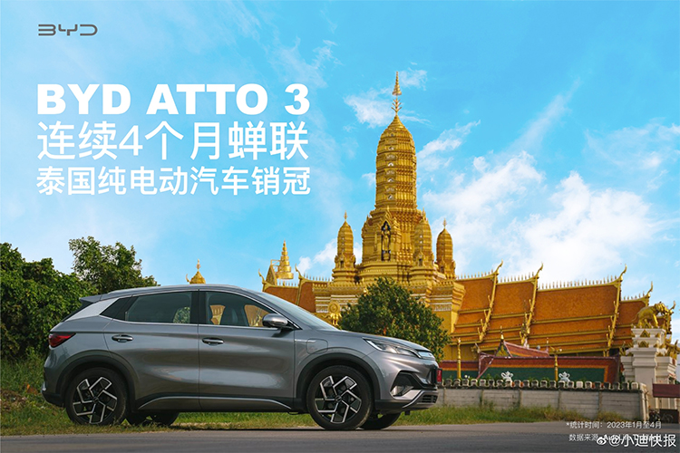 海外卖爆 比亚迪ATTO 3成多国销量冠军-第2张图片-科技快讯