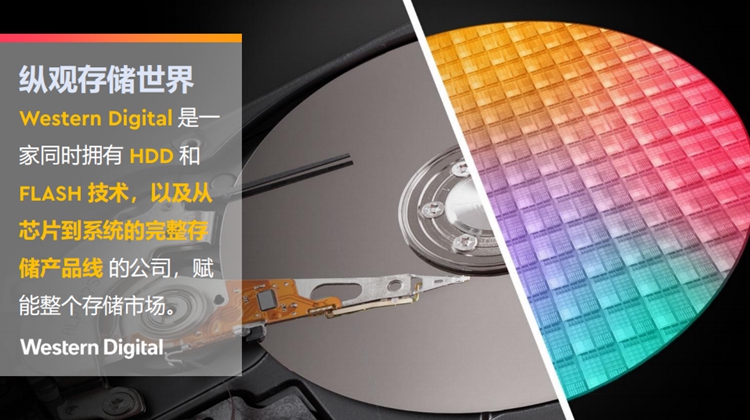 西部数据展示强大存储研发实力，联合腾讯云发布Ultrastar DC HC560 CMR HDD-第2张图片-科技快讯