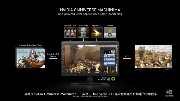 2倍性能、1.9倍能效比，NVIDIA发布RTX 30系列GPU-第15张图片-科技快讯