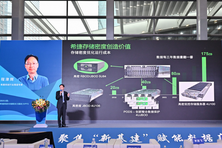 CITE2021 | 如何应对大数据与IPFS新时代：希捷给出自己的答案-第2张图片-科技快讯