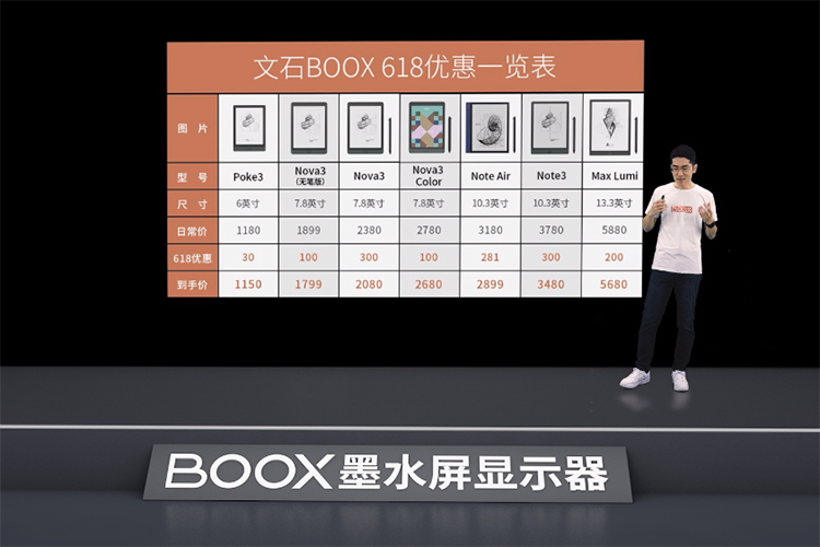 文石发布BOOX Mira系列墨水显示器 办公学习护眼都兼顾-第9张图片-科技快讯