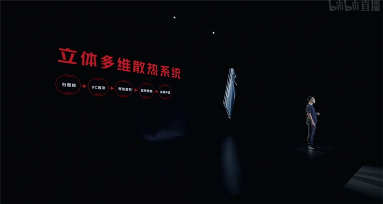 2699元起售，最轻薄的游戏手机红魔6R正式发布-第3张图片-科技快讯