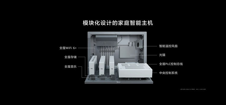 华为发布全屋智能解决方案及智慧屏新品 华为手环6同场亮相-第3张图片-科技快讯