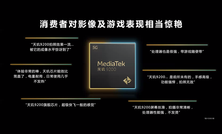 提供最强游戏性能：联发科发布天玑9200+处理器-第3张图片-科技快讯